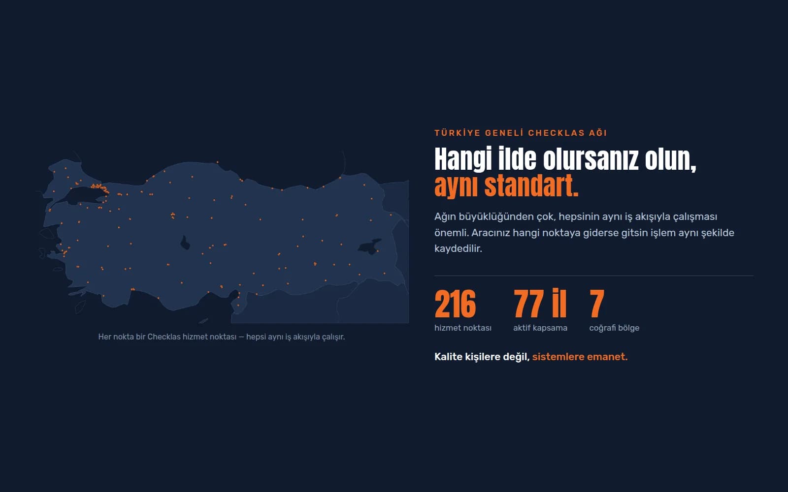Türkiye haritası üzerinde Checklas'ın 77 ildeki 216 hizmet noktasını gösteren kapsama görseli